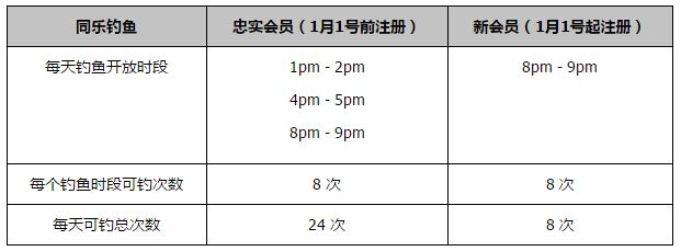 图片报：诺伊尔会在明年友谊赛中首发 他的能力是德国队急需的德国媒体《图片报》报道了德国国家队门将位置的情况，表示伤愈复出的诺伊尔将再次得到纳格尔斯曼的重用和信任。